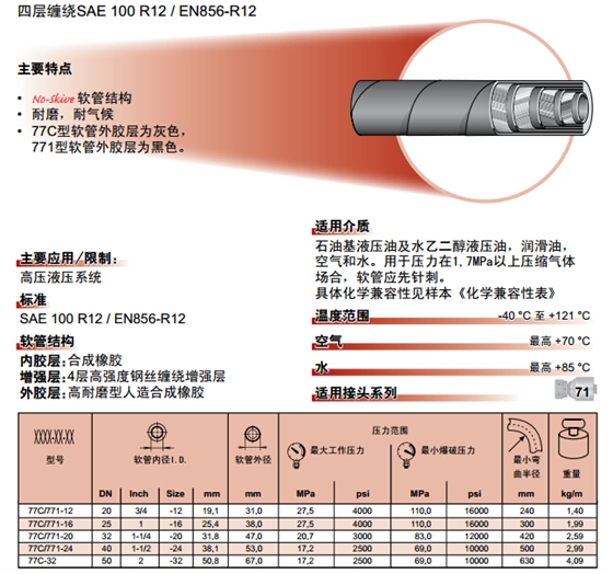 77C 771软管-2.jpg