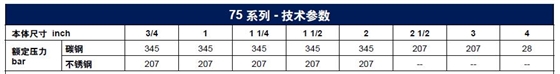 QQ截图20160121103637.jpg