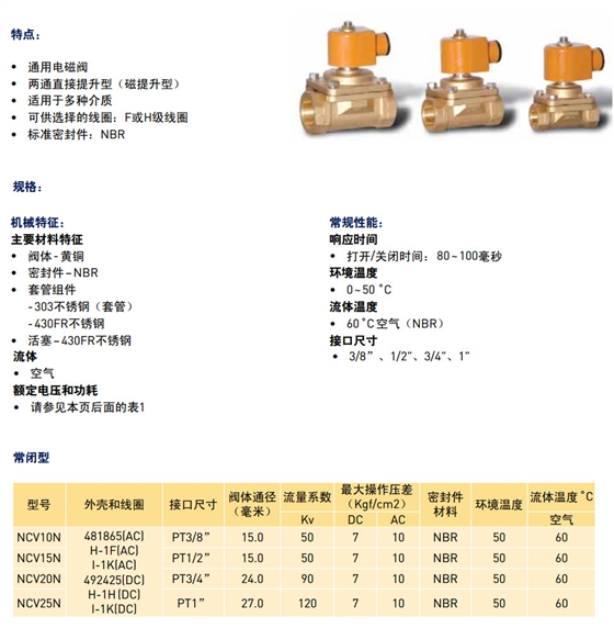 Parker气动派克NCV系列两通电磁阀