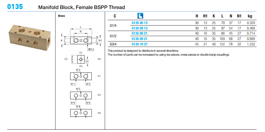 铜质分配座BSPP内螺纹-2.jpg