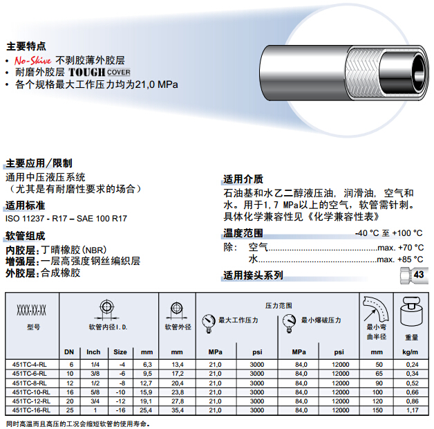 451TC 耐磨型软管-2.jpg