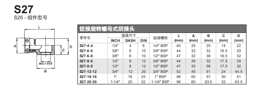 Parker派克煤矿接头SteckO胶管接头过渡接头S27-6-6